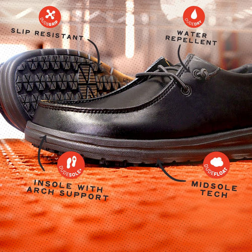 Wendy Work CE Classic Slip Resistant - Black - 2